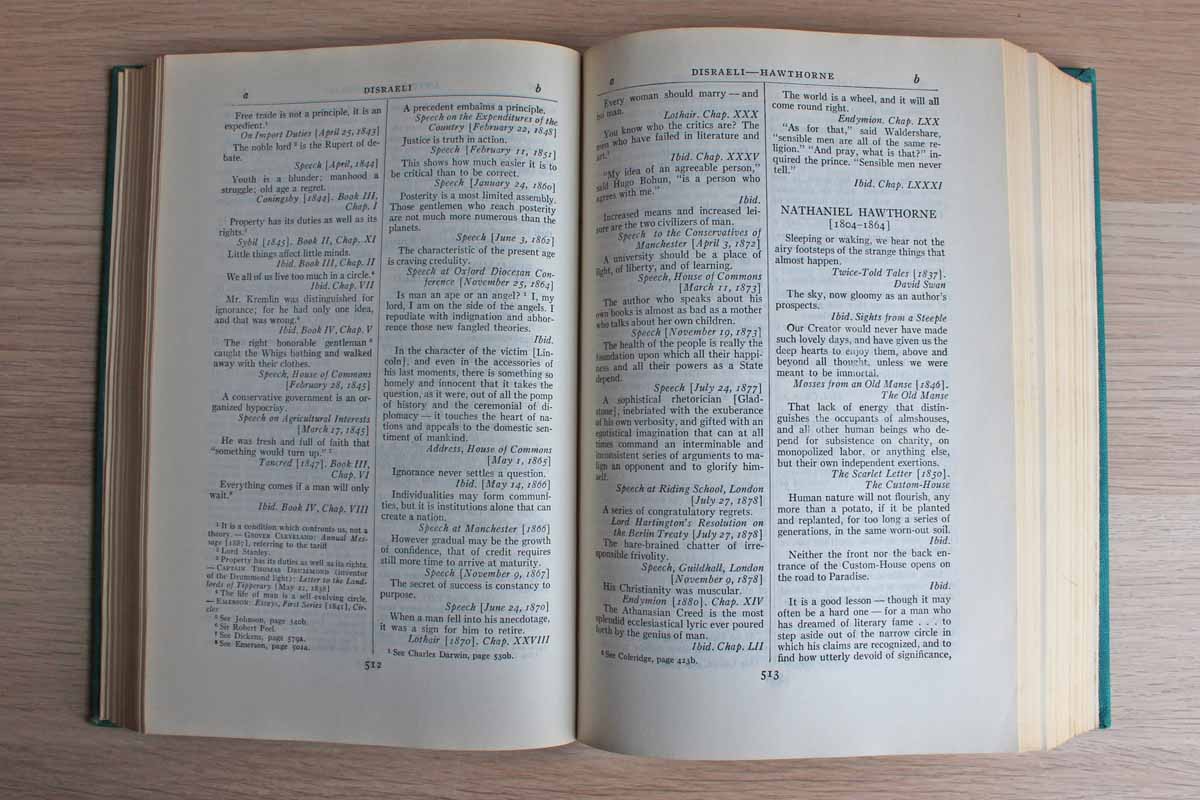 Familiar Quotations by John Bartlett