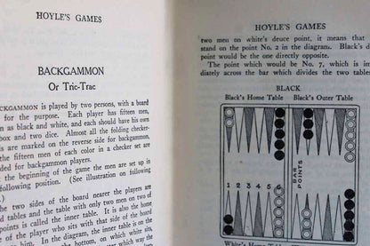 Hoyle's Complete and Authoritative Book of Games by Edmond Hoyle
