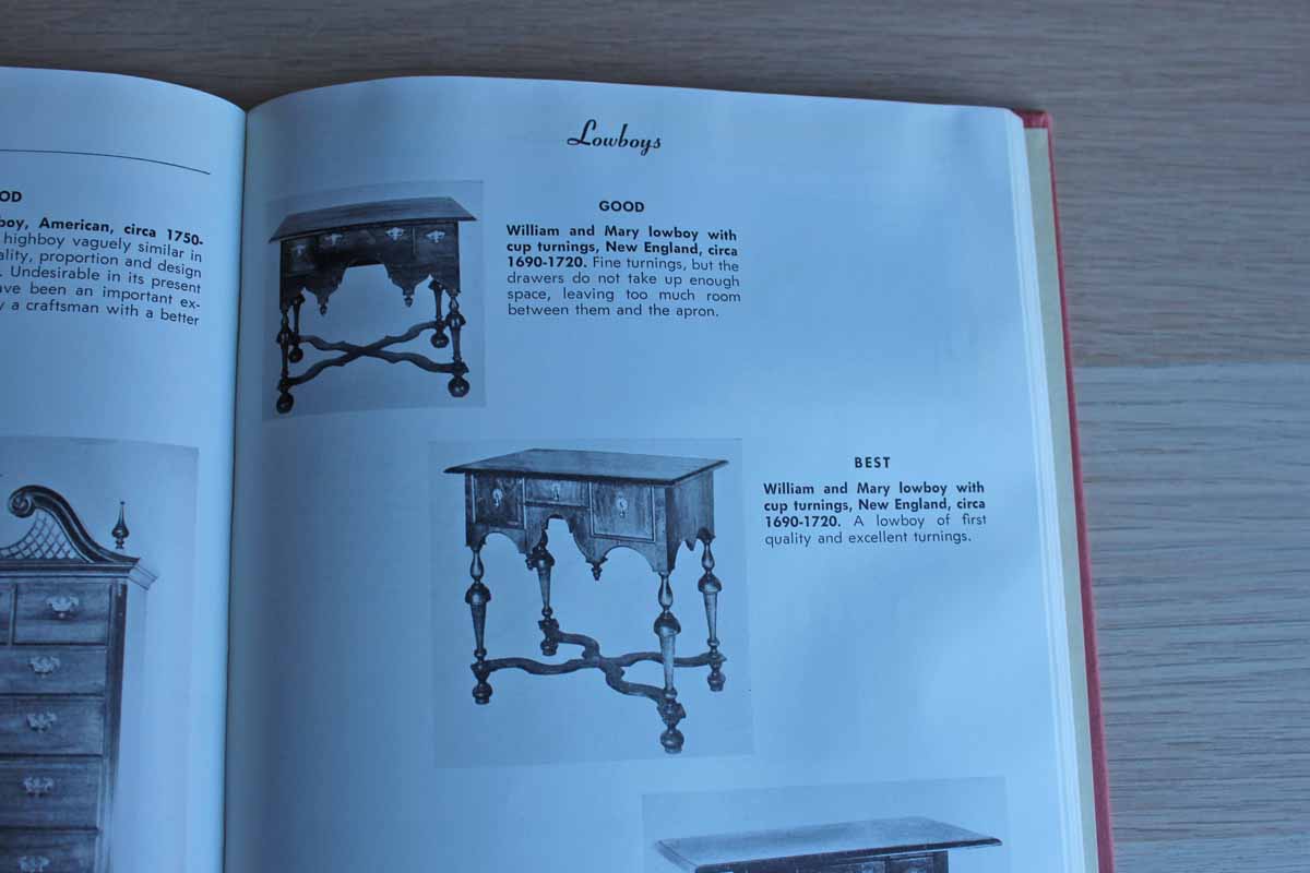 Fine Points of Furniture:  Early American by Albert Sack
