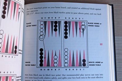 The Backgammon Book by Oswald Jacoby and John R. Crawford